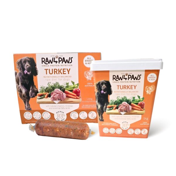 Raw4Paws Turkey